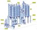 Linha de produção seca automática completa 30t/H do almofariz com sistema de coleta da poeira fornecedor